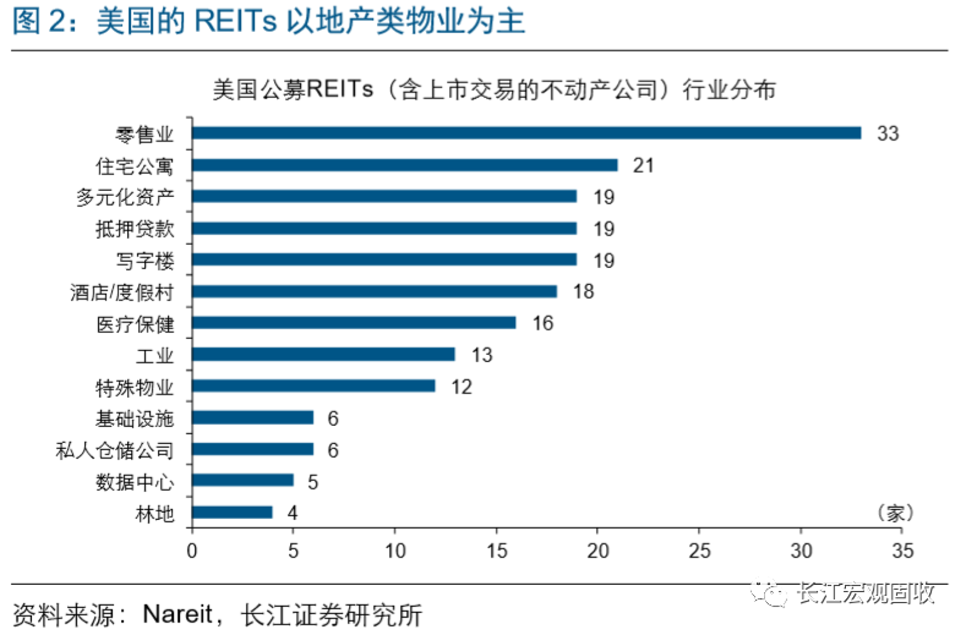 汇贤医疗设备